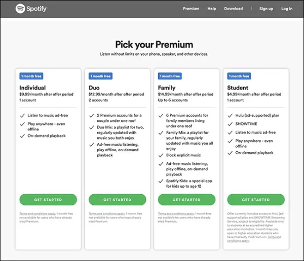 Spotify Premium Crack mod apk 